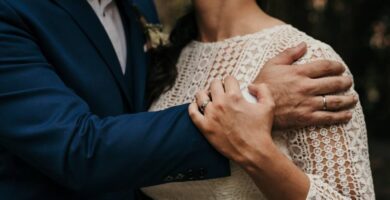 Cómo Inscribir Un Matrimonio Celebrado En El Extranjero: Requisitos Y Pasos