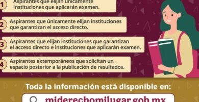 Cómo Inscribirse En COBAEM: Requisitos Y Pasos