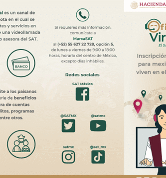 Cómo Inscribirse En El Padrón De Contribuyentes Personas Físicas