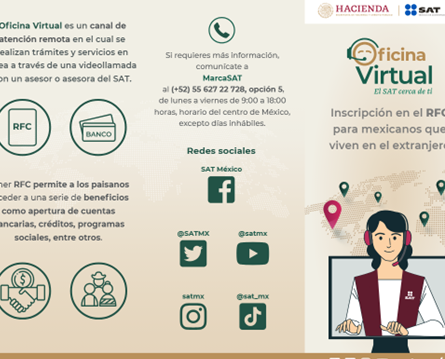 Cómo Inscribirse En El Padrón De Contribuyentes Personas Físicas