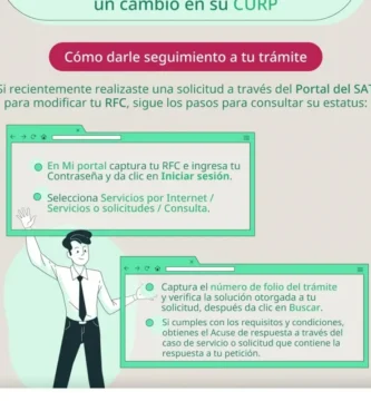 Cómo Inscribirse En El RFC Del SAT: Guía De Folio Y Requisitos