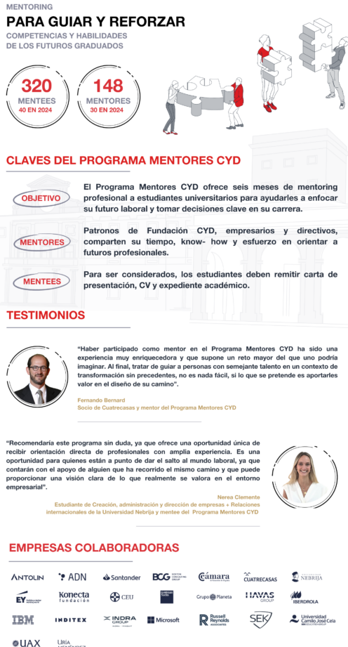 Cómo Inscribirse En El Segundo Camino: Guía Paso A Paso