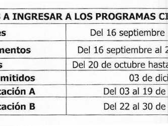 Cómo Inscribirse En SEDU: Requisitos Y Pasos