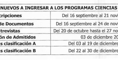 Cómo Inscribirse En SEDU: Requisitos Y Pasos