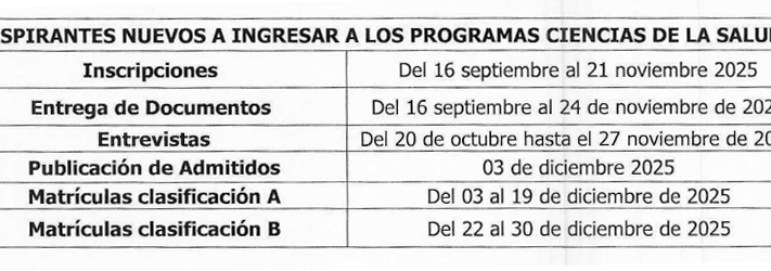 Cómo Inscribirse En SEDU: Requisitos Y Pasos