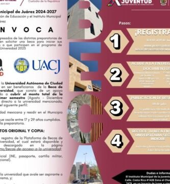 Cómo Inscribirte En Conecta UACJ: Guía De Inscripción En Línea