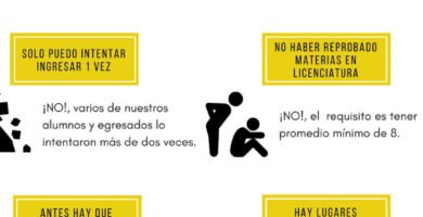 Comprobante De Inscripción FES Iztacala: Guía Y Requisitos