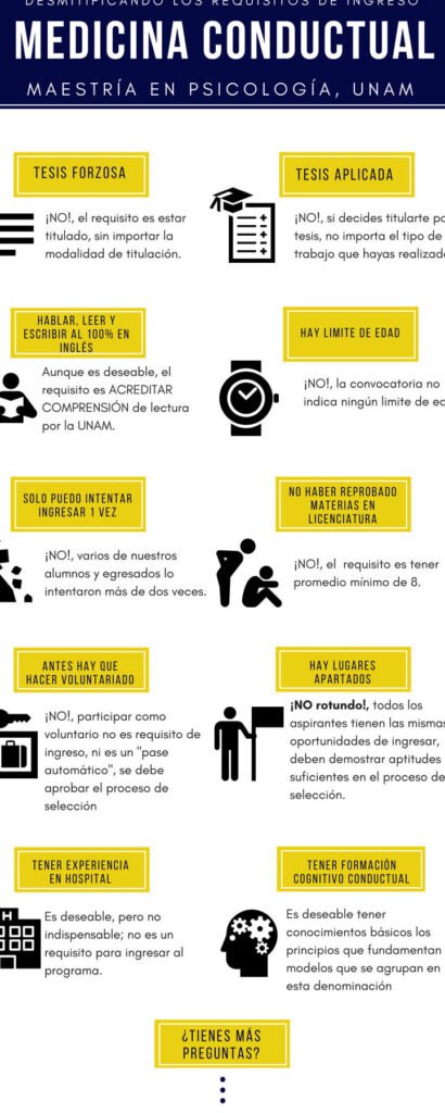 Comprobante De Inscripción FES Iztacala: Guía Y Requisitos