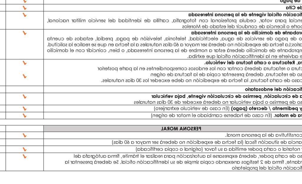 Constancia De Inscripción Vehicular: Requisitos Y Pasos Para Obtenerla