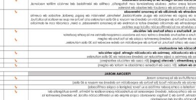 Constancia De Inscripción Vehicular: Requisitos Y Pasos Para Obtenerla