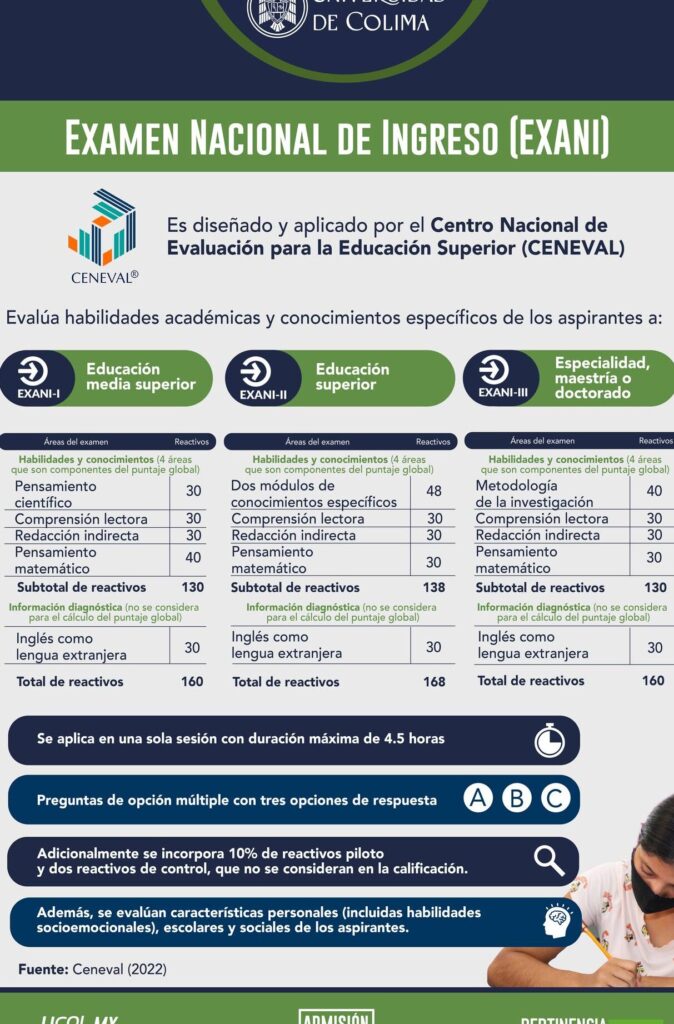 Fecha De Inscripción A La Preparatoria: Calendario Y Requisitos