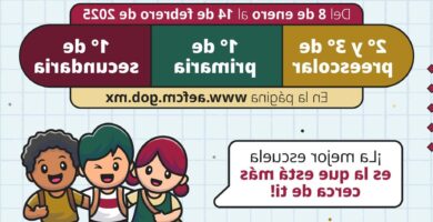 Fechas De Inscripción A La Secundaria: Cuándo Son Y Cómo Inscribirse