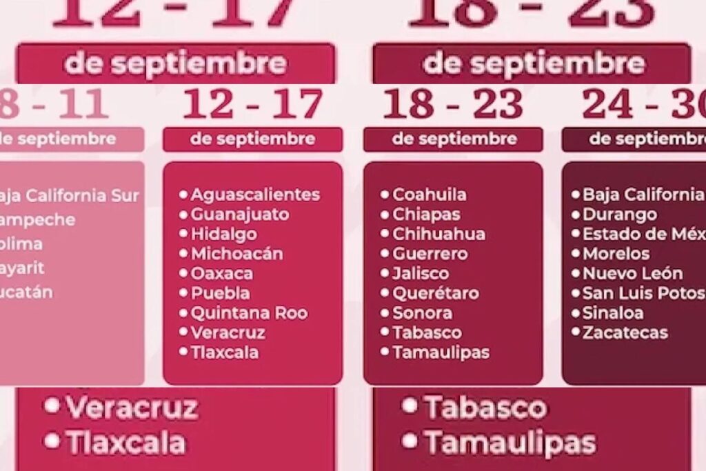 Fechas De Inscripción A Las Becas Benito Juárez : Calendario Y Requisitos