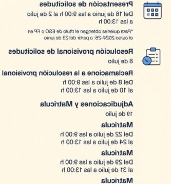 Fechas De Inscripción A Primaria: Calendario, Plazos Y Requisitos