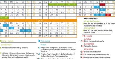 Fechas De Inscripción Al Grado Superior : Calendario Y Requisitos
