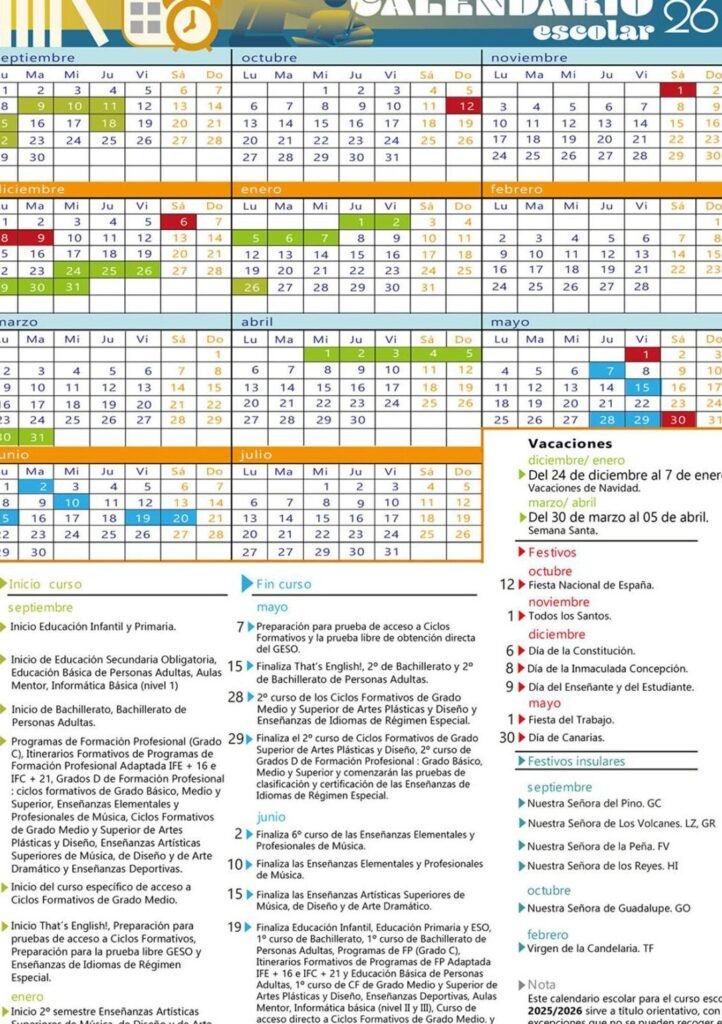 Fechas De Inscripción Al Grado Superior : Calendario Y Requisitos