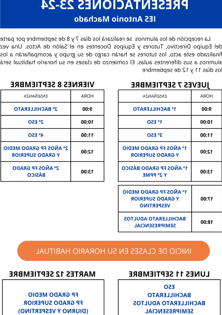 Fechas De Inscripción Al Grado Superior FP: Calendario Y Plazos