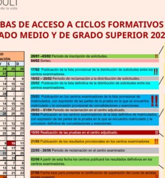 Fechas De Inscripción Para Grado Medio: Calendario Y Plazos