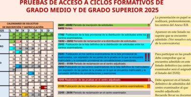 Fechas De Inscripción Para Grado Medio: Calendario Y Plazos