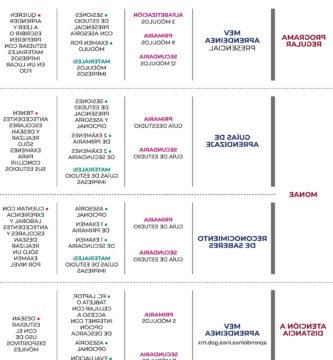 Formulario De Inscripción Escolar: Guía Rápida Y Requisitos