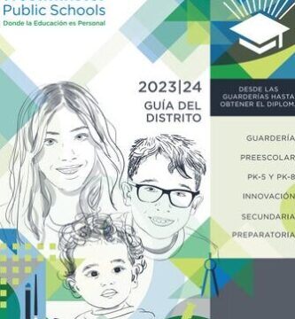 Guía De Inscripción Al Preescolar: Requisitos, Fechas Y Pasos