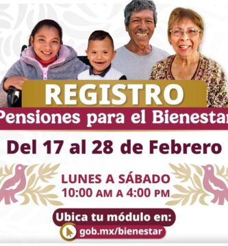 Guía De Inscripción Al Programa De Bienestar: Cómo Registrarte