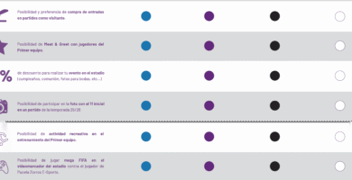 Inscripción A La Liga HyperMotion: Requisitos, Plazos Y Guía De Registro
