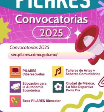 Inscripción A La Prepa Pilares: Requisitos, Fechas Y Pasos