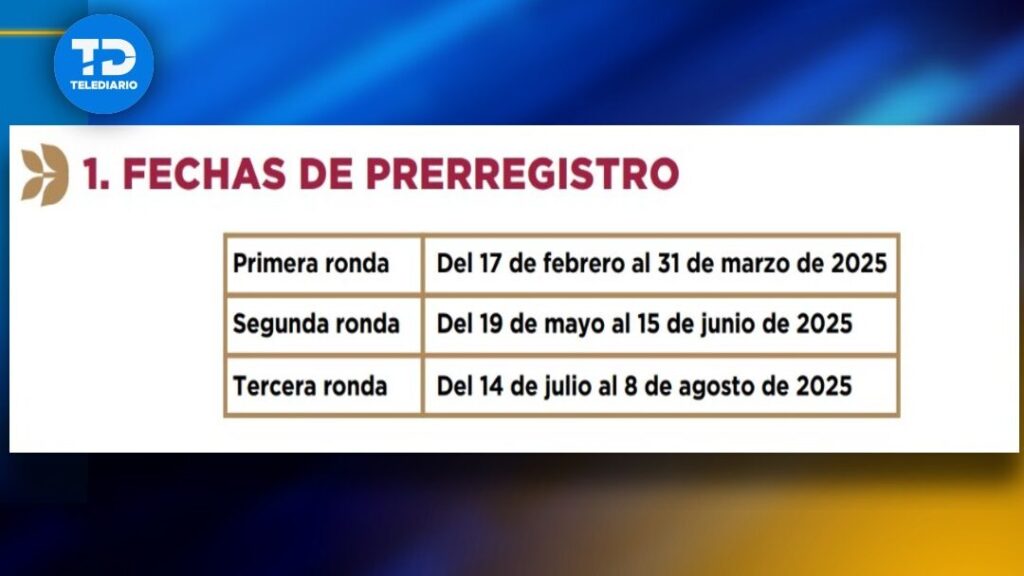 Inscripción A La Preparatoria En El Estado De México : Fechas Y Requisitos