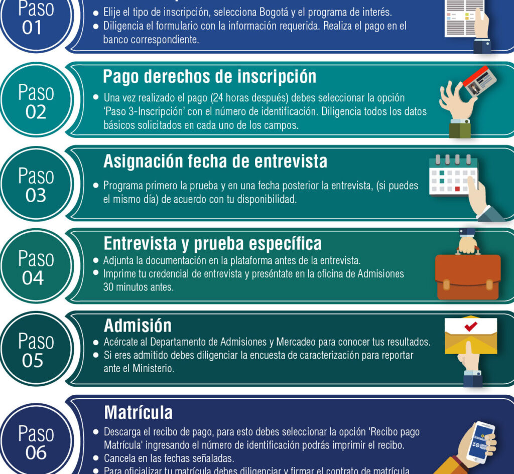 Inscripción A La Preparatoria: Requisitos, Fechas Y Pasos