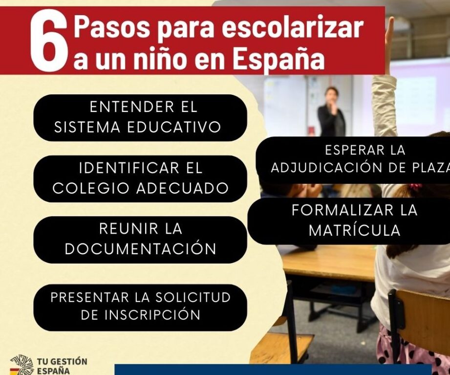 Inscripción A La Secundaria: Requisitos, Documentos Y Fechas