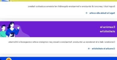 Inscripción A La Secundaria: Requisitos, Plazos Y Pasos