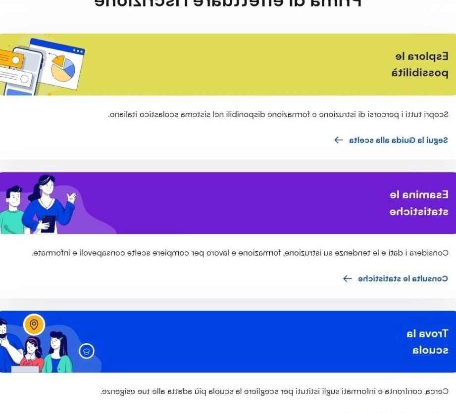 Inscripción A La Secundaria: Requisitos, Plazos Y Pasos