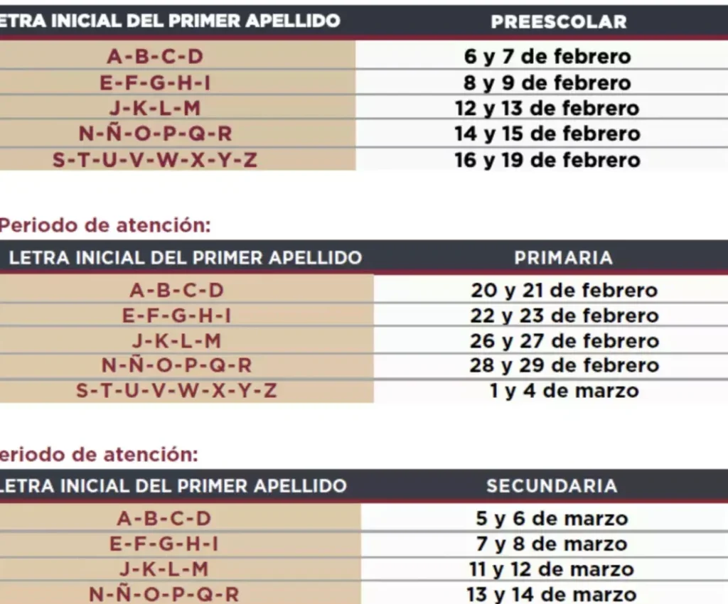 Inscripción A Secundaria En Edomex: Requisitos, Fechas Y Pasos