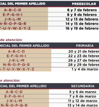Inscripción A Secundaria En Edomex: Requisitos, Fechas Y Pasos