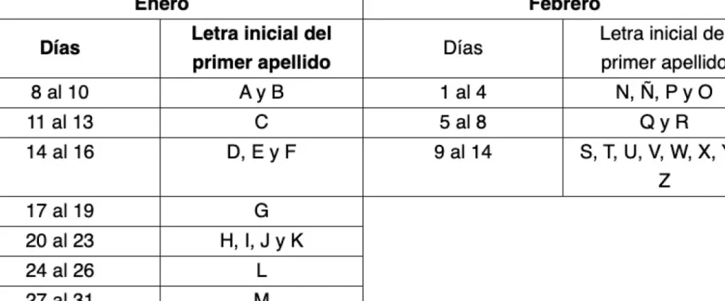 Inscripción A Secundaria En El Estado De México: Fechas Y Requisitos