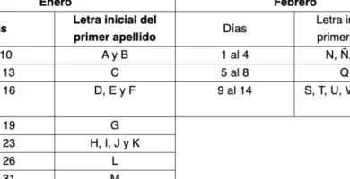 Inscripción A Secundaria En El Estado De México: Fechas Y Requisitos