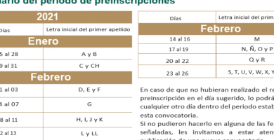 Inscripción A Secundaria En Jalisco: Requisitos, Fechas Y Trámites
