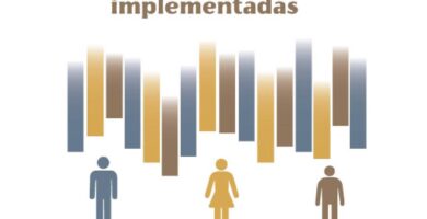 Inscripción A Tandas De Bienestar: Beneficios Y Cómo Unirte