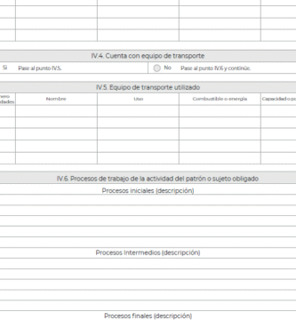 Inscripción Administrativa En La Seguridad Social: Trámites Y Requisitos