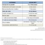 Inscripción Al Derecho En La UNAM: Requisitos Y Guía