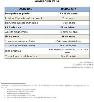 Inscripción Al Derecho En La UNAM: Requisitos Y Guía