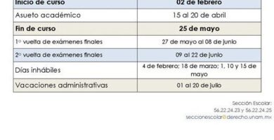 Inscripción Al Derecho En La UNAM: Requisitos Y Guía
