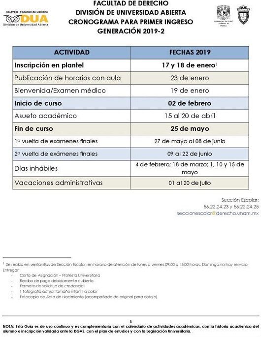 Inscripción Al Derecho En La UNAM: Requisitos Y Guía