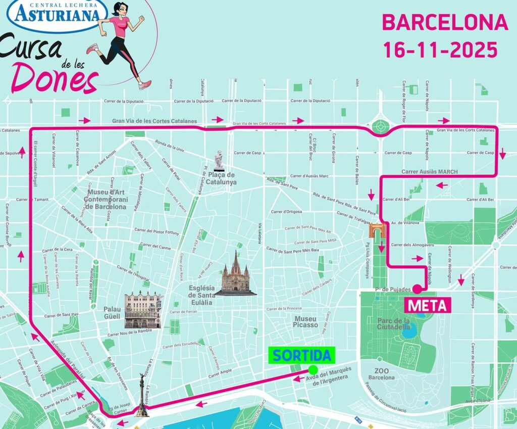 Inscripción Al Maratón De Barcelona: Guía, Plazos Y Precios