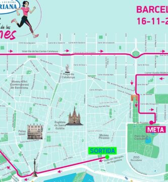 Inscripción Al Maratón De Barcelona: Guía, Plazos Y Precios