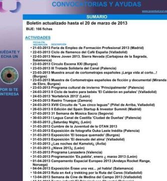 Inscripción Aula Abierta Las Rozas: Fechas, Requisitos Y Documentación