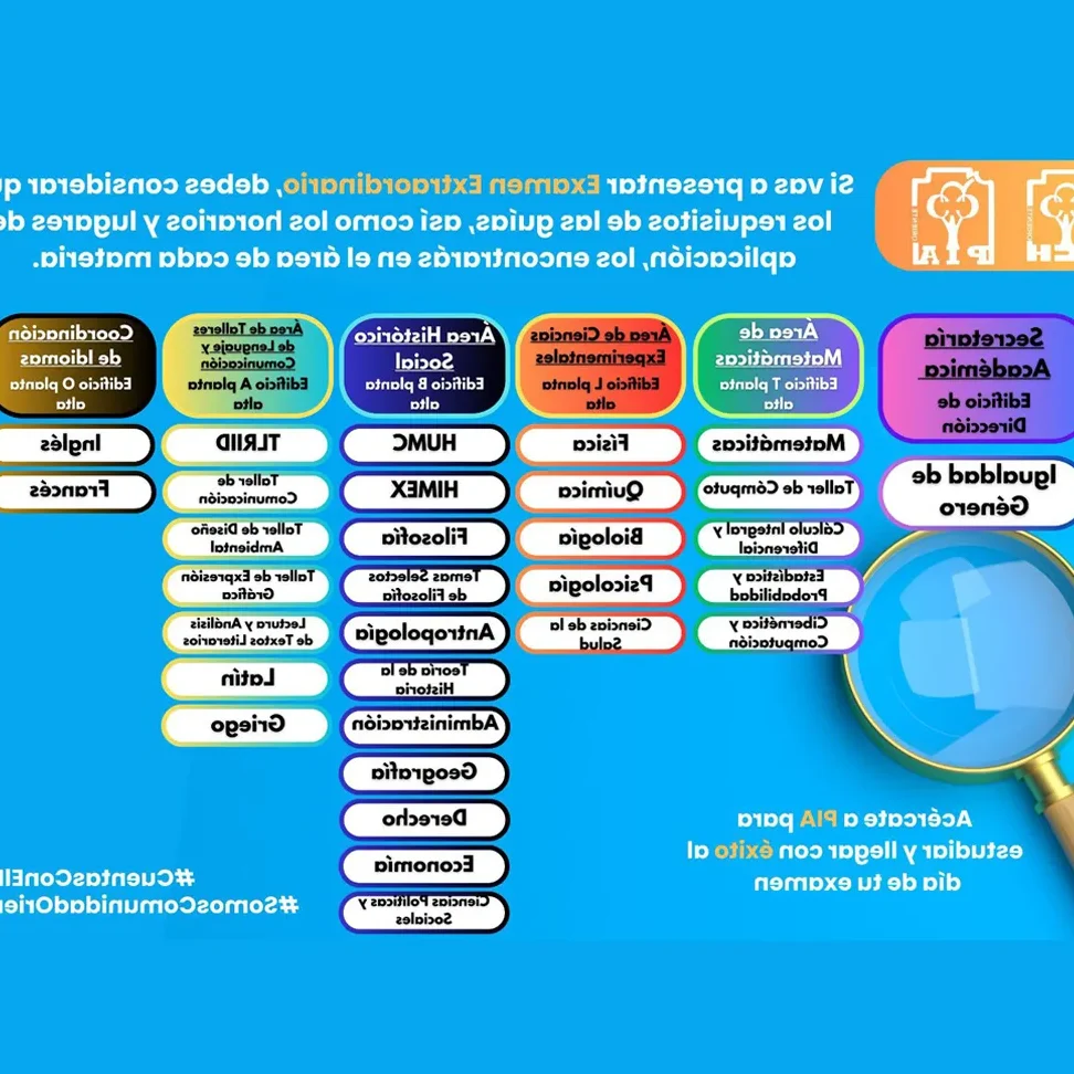 Inscripción CCH Naucalpan : Requisitos Y Fechas