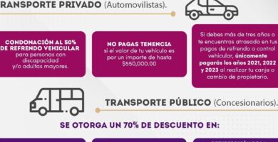 Inscripción De COBAQ: Requisitos, Pasos Y Costos