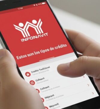 Inscripción De Crédito INFONAVIT: Requisitos Y Pasos
